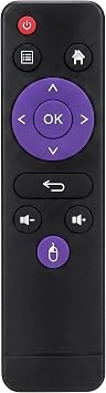 Replacement Remote Control for H96 Android TV Box Compatible with H96pro+ H96RK3318, H96X3, H96Max H616, MX10 PRO, H96Mini V8, X10 Plus HK1BOXH96-Remote