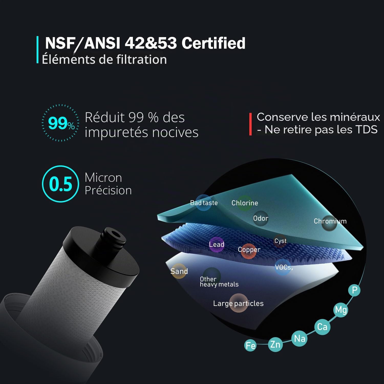 Frizzlife SW10F Système de filtrage d'eau sous évier de 0,5 micron avec robinet en nickel brossé, certifié NSF/ANSI 53&42, réduit 99,99% du plomb, du chlore, du mauvais goût et des odeurs, 8K gallons