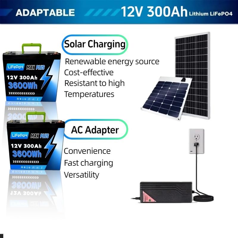 Batteria al litio ecologica da 12 V 200 Ah, capacità elevata | For l'accumulo di energia solare for camper PowerOutdoor Camping, nessuna preoccupazione di alimentazione