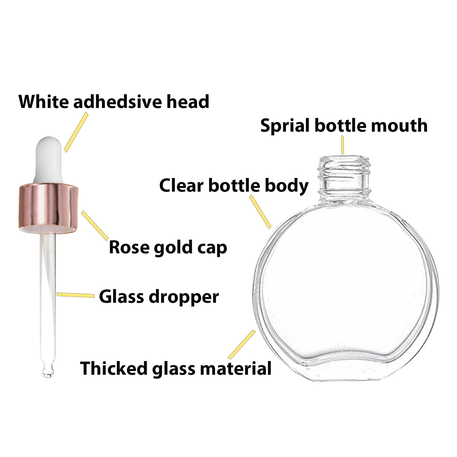 Botellas con cuentagotas transparentes de 2 onzas, 6 botellas de vidrio redondas transparentes con cuentagotas para ojos, para sueros de perfume, aceites para el cabello y otros líquidos (tapas