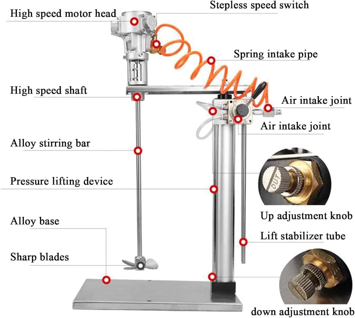 Automatic Lift Stirrer, 5 Gallon Air Mixing Machine with Stepless Speed Regulation Air Control Valve & Three-Cylinder Engine Head, Efficient and Fast, for Paint/Dye/Hydrosol Mixing