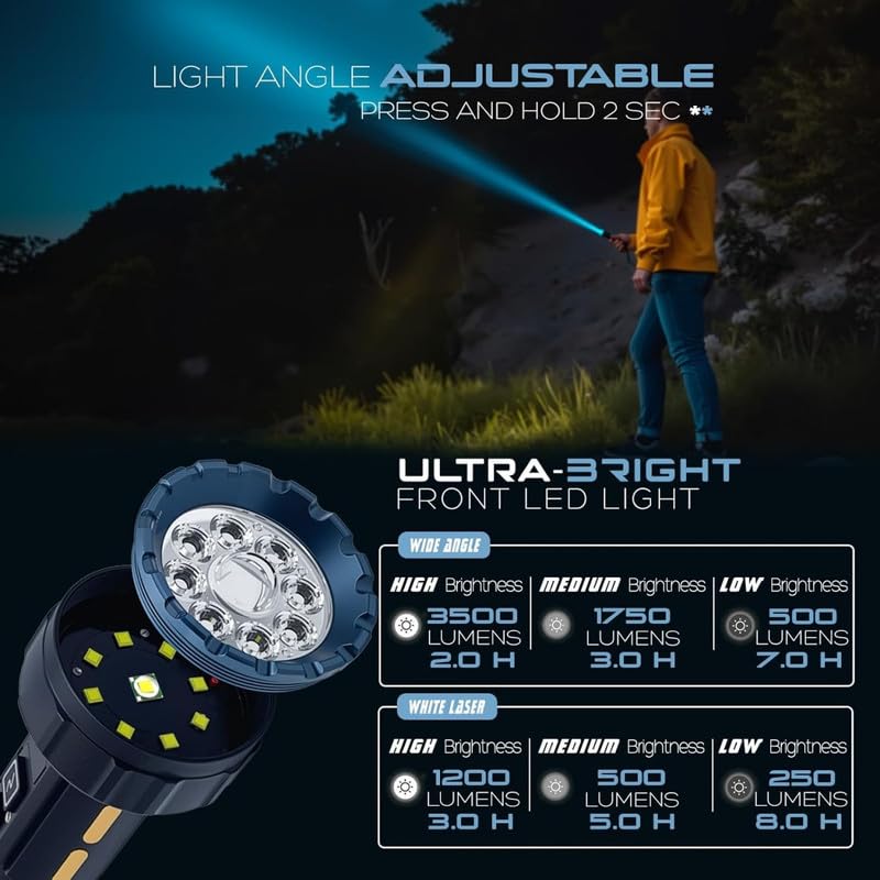 Torcia elettrica ad alta luminosità 3500LM/4000mAh ricaricabile/COB luce da campeggio per emergenza/escursionismo/casa multi-modalità tattica tipo (compatta). Nero.