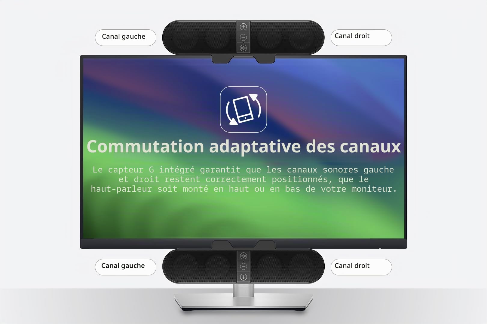 Haut-parleurs d'ordinateur pour moniteur de PC de bureau, prise USB, filaire, barre de son pour PC, haut-parleurs d'ordinateur portable avec commutation adaptative des canaux, son fort, basses