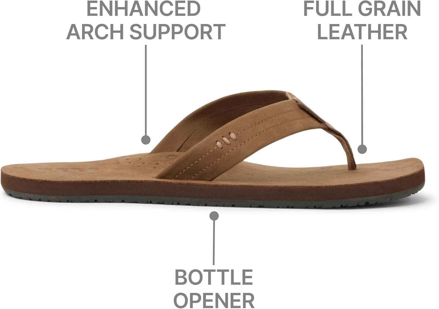 Reef Men’s Draftsmen Flip Flop Sandal