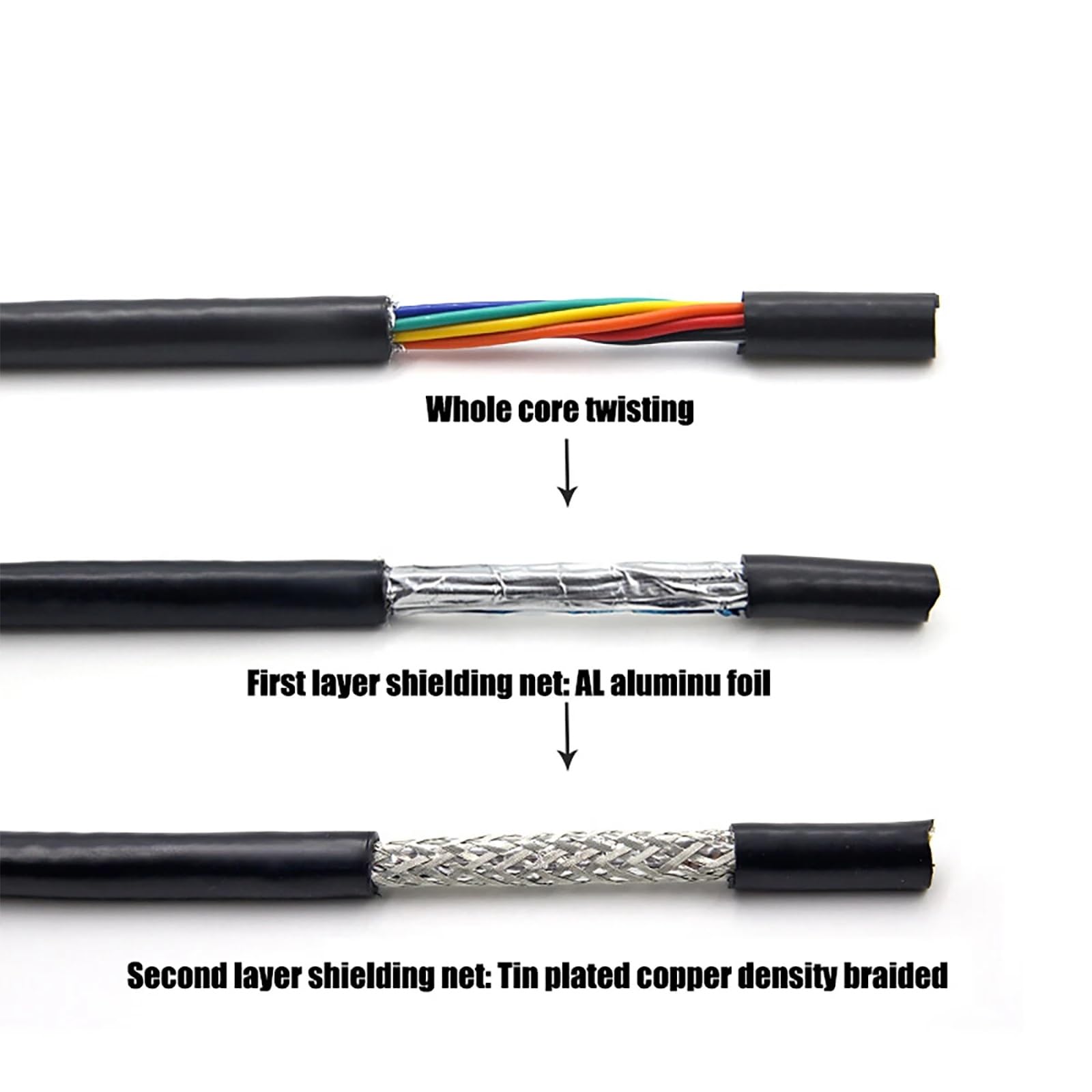 Cable Flexible Blindado De 4 Núcleos (25-100 Pies) – Cobre Estañado Y Lámina Aluminio, Calibre 28-14, VW-1, Ignífugo Con Cinta Aislante, for Automatización, Robótica Sistemas Audio(50ft,16AWG-4C)