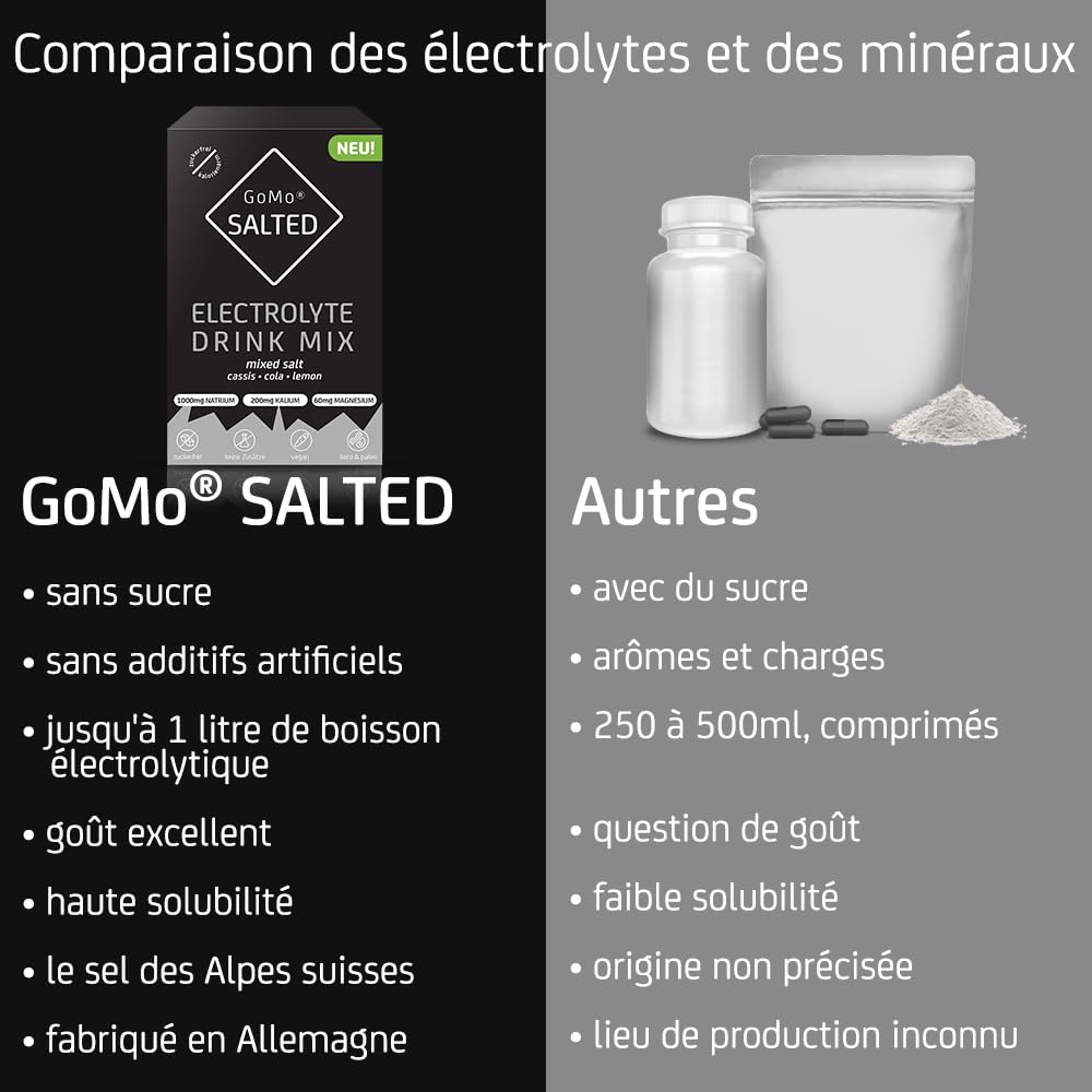 GoMo SALTED Hydration Aid | Electrolytes sans sucre | Amélioration de l'absorption de l'eau & hydratation rapide | 30 portions de poudre d'électrolytes avec du sel des Alpes suisses | Goût mixte
