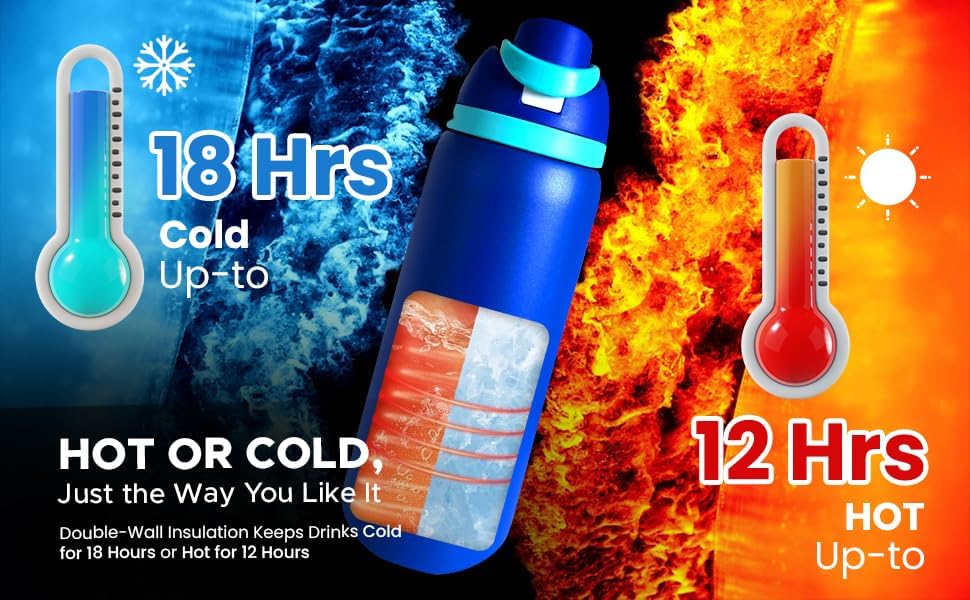 32 oz Insulated Stainless Steel Water Bottle with push-button lid with lock and Straw for Sports and Travel, BPA-Free Sports Water Bottle (Blue, 32 oz) - Image 6