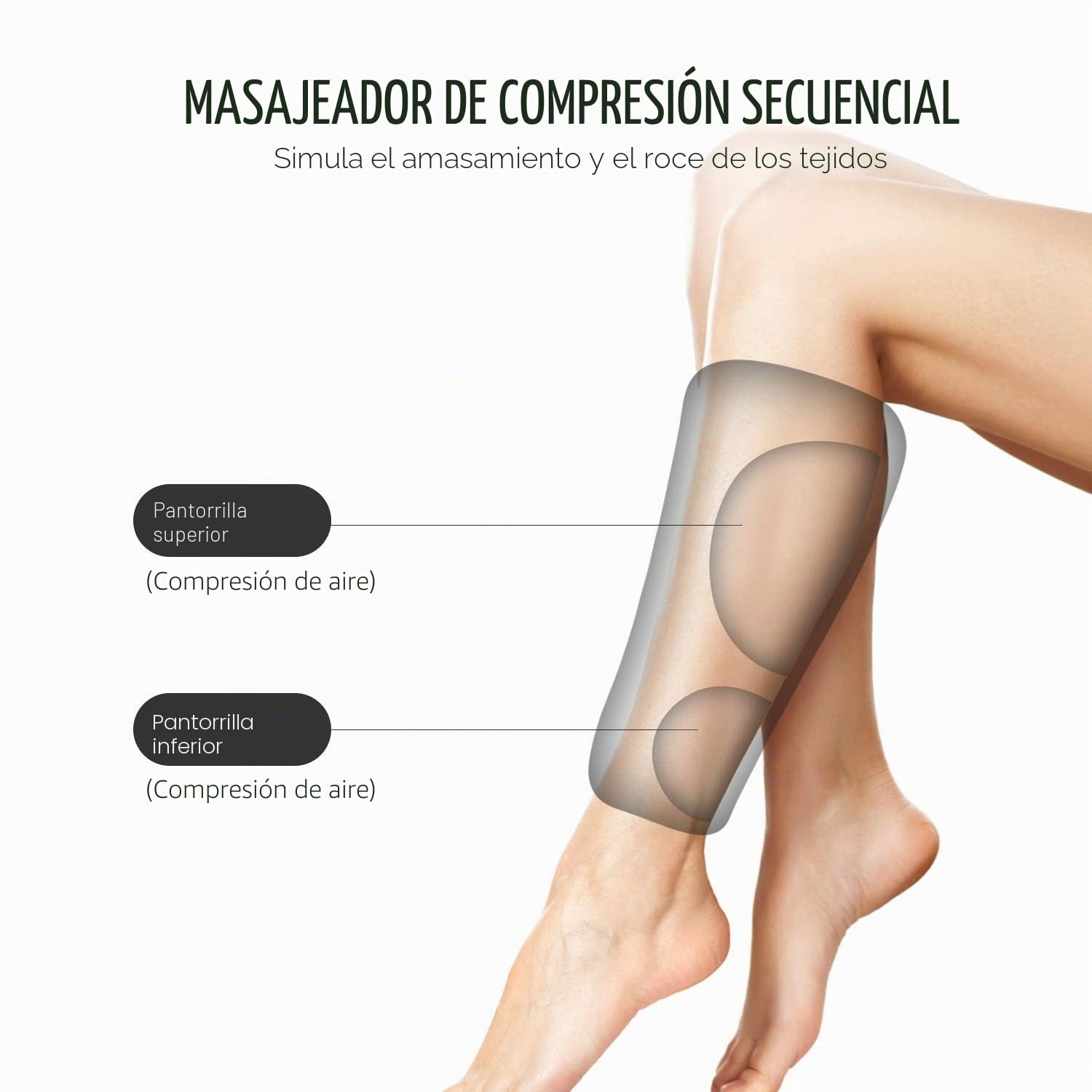FIT KING Presoterapia Piernas Masajeador de Piernas Brazo Ternera Masajeadores para Dolor y Circulación Máquina de Compresión para Piernas Cansadas y Doloridas Recuperación Muscular