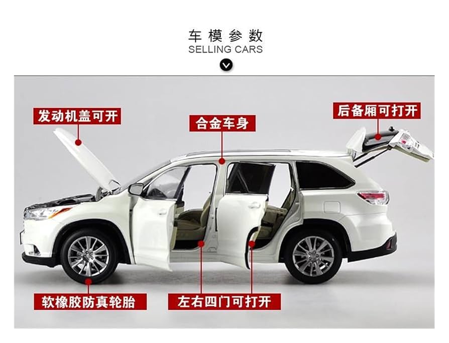 TOYOTA HIGHLANDER  模型1/16サイズ TOYOTA HIGHLANDER 模型1/16サイズ