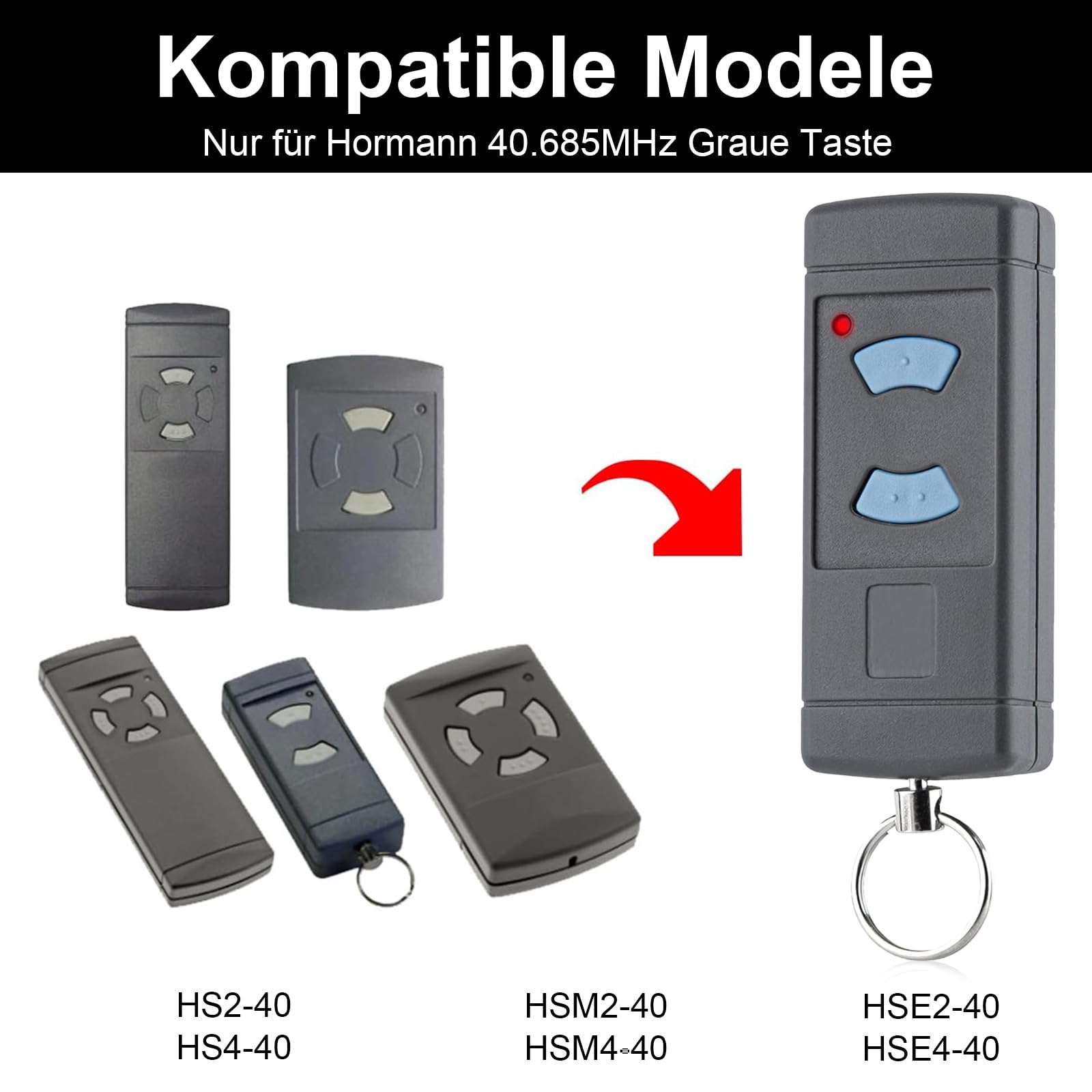 Jojofuny 5x Garagentor Fernbedienung 433 MHz - 4 Tasten, Einfache Programmierung