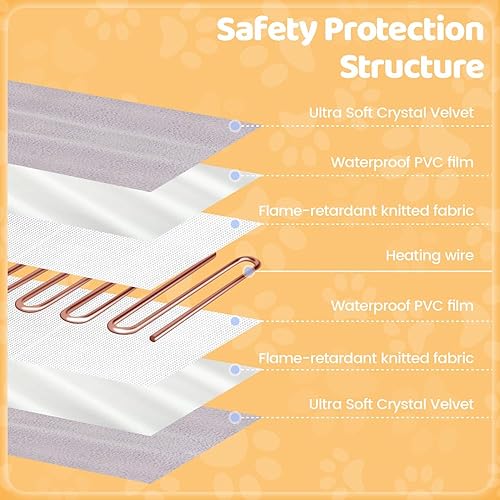 Miniatura 5 de Almohadilla térmica para mascotas para gatos y perros con temporizador de temperatura ajustable, alfombrilla de calefacción eléctrica para