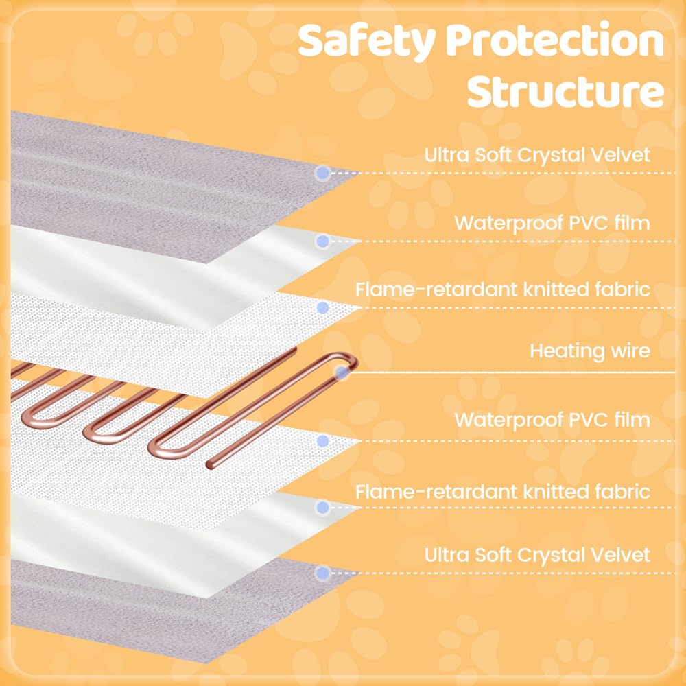 Pet Heating Pad for Cats Dogs with Timer Temperature Adjustable, Electric Heating Mat Indoor, Adjustable Warming Mat, Waterproof Heated Bed with Chew Resistant Steel Cord，Pet Heated Mat