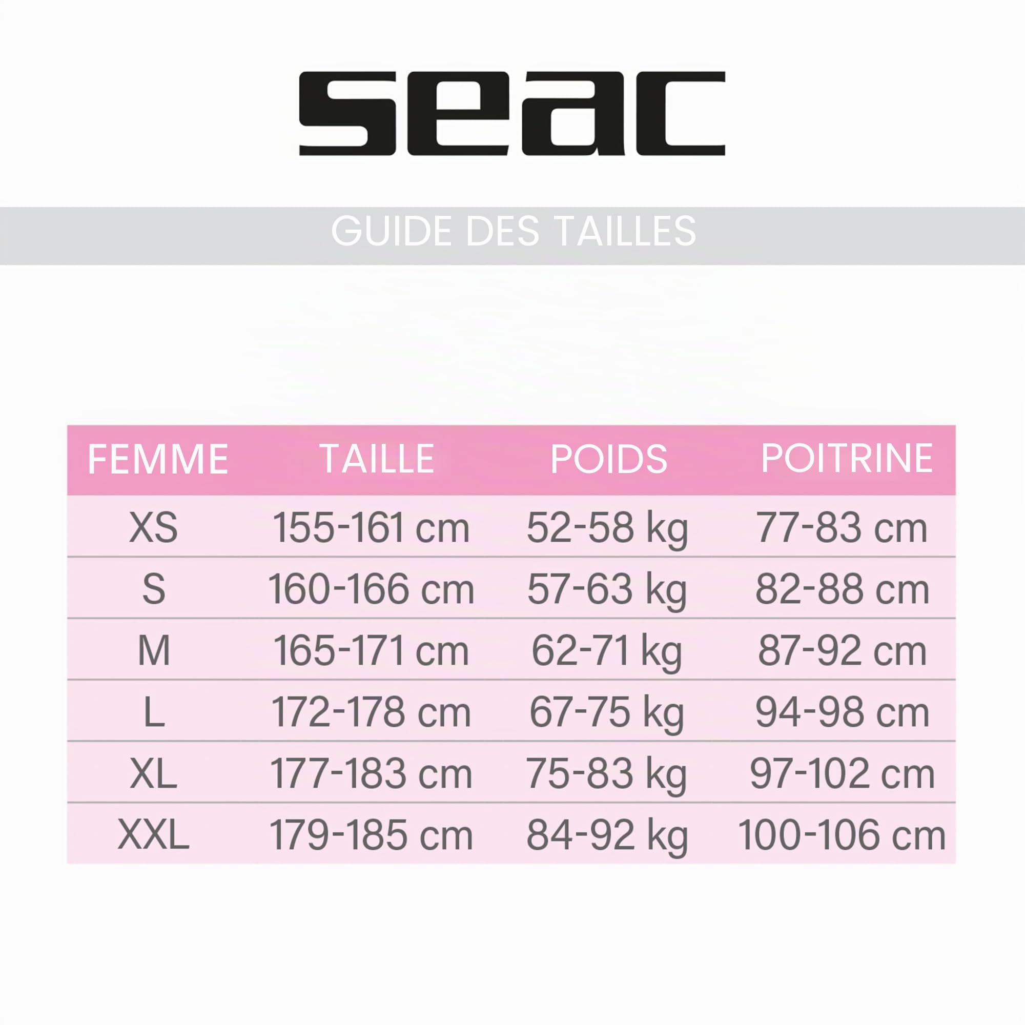 SEAC Trendy Lady, Combinaison Courte Une pièce en néoprène de 2,5 mm avec Fermeture éclair Frontale, pour la plongée en apnée, Le Surf et Les Sports Nautiques dans Les eaux tempérées