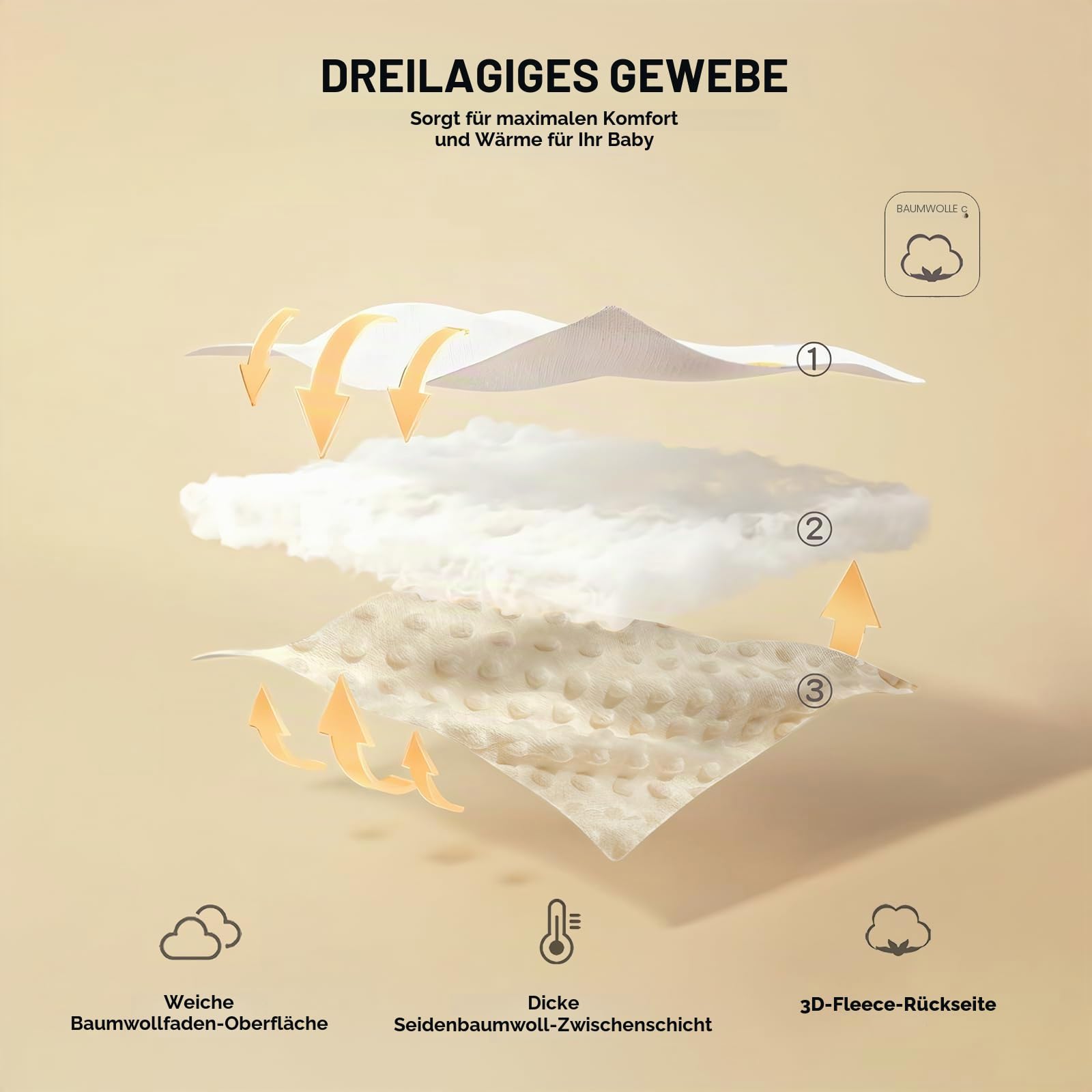 SONARIN Warme Sitzauflage Kinderwagen,Weiche Dicke Kinderwagen Einlage Buggy Auflage Universal Kinderwagenkissen Sitzeinlage Sitzkissen für Kinderwagen Buggy Kindersitz(Hase)