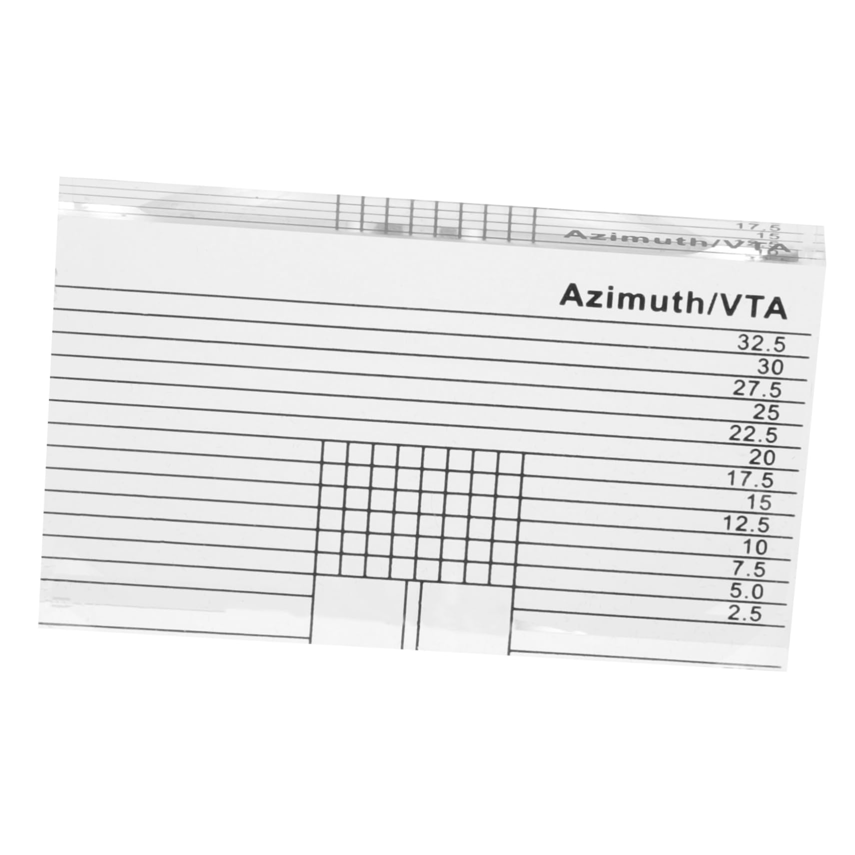 GLEAVI 5pezzi Ruler Per Precisa Del Braccio Del Giradischi Misuratore Di Allineamento Vinile Strumento Di Calibrazione Anti-scivolo Trasparente Per Appassionati Di Musica e Riparazioni
