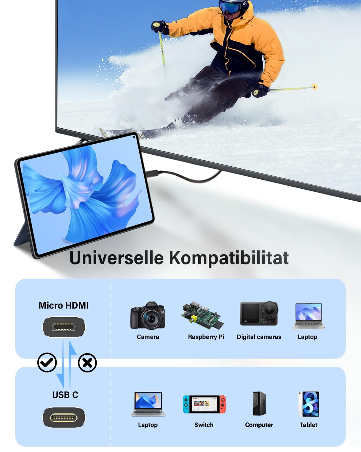 4K Micro HDMI to USB C Cable, High Speed 4K@60Hz/2K@120Hz, Uni-Directional Micro HDMI to USB Type C Nylon Braid Cord, Compatible for Sony Zfc, Camera, Raspberry Pi 4, Video Capture Card, Black 6FT