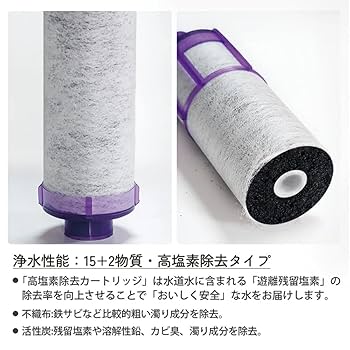LIXIL 交換用浄水カートリッジ JF-22-F 4本入り LIXIL 純正品JF-22-F 交換用浄水カートリッジ 4本入 - メルカリ