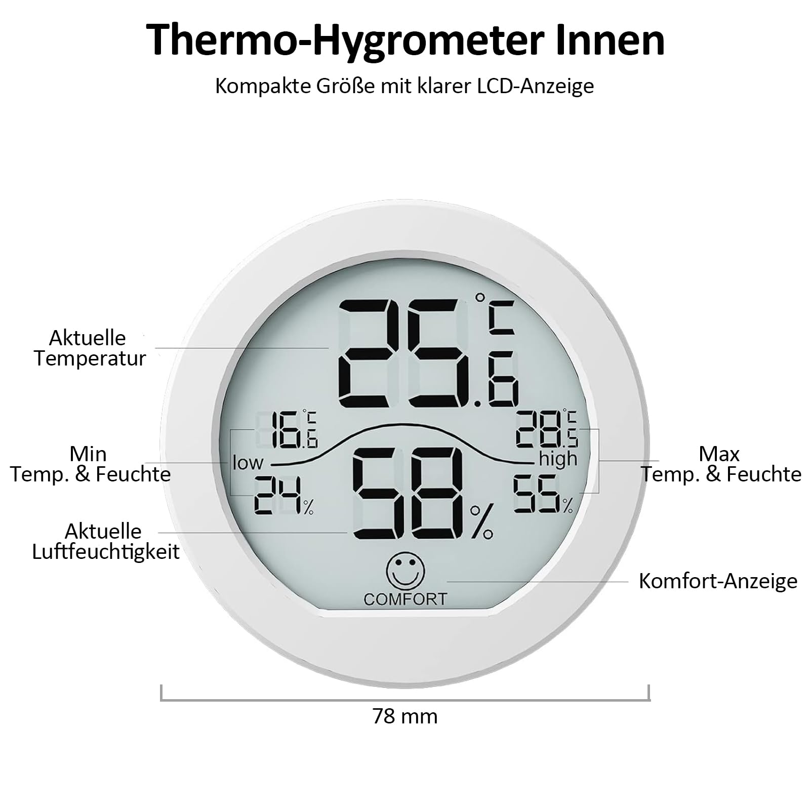 SECRUI Digitales Thermometer-hygrometer Innen 3-Stück, Temperatur & Luftfeuchtigkeitsmesser, Temperaturmessgerät & Luftfeuchtigkeit Messgerät Innenthermometer Raumthermometer für Haus/Wohnung Zimmer
