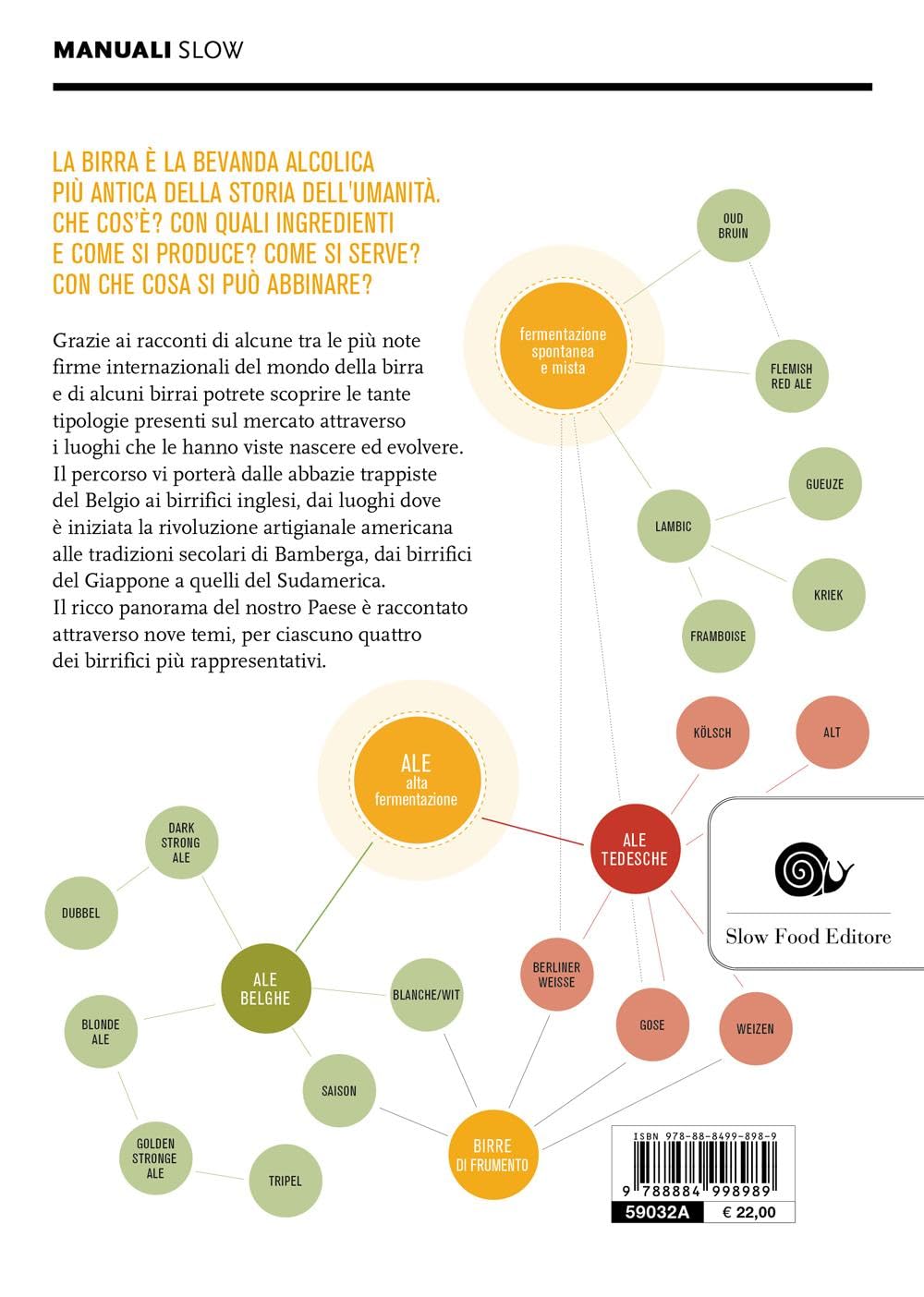 Il piacere della birra. Viaggio nel mondo della bevanda più antica
