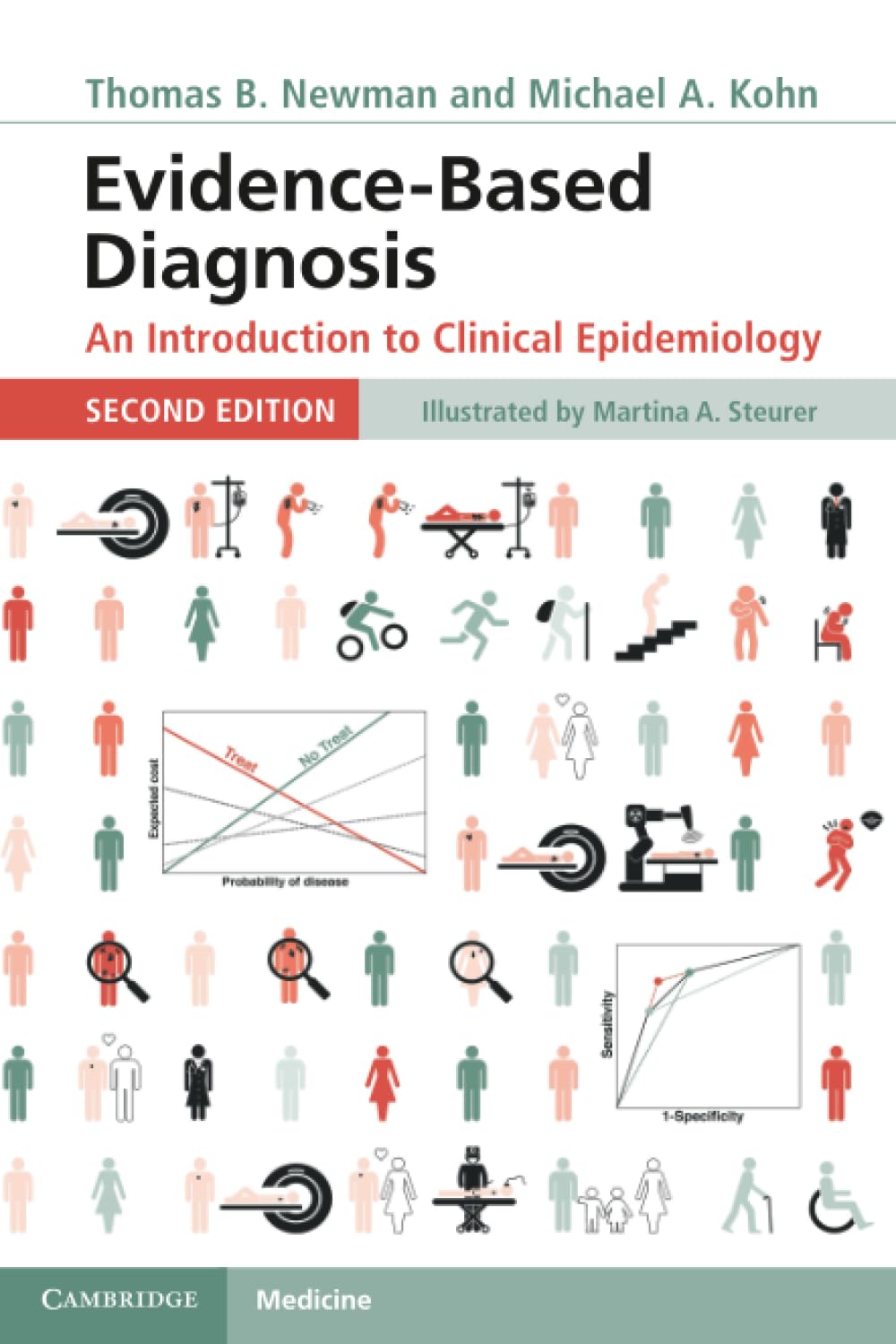 Evidence Based Diagnosis: An Introduction to Clinical Epidemiology