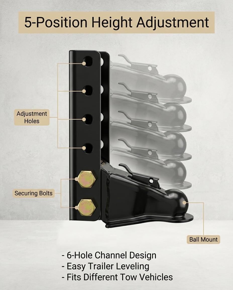 2-5/16" Adjustable Trailer Coupler with 5-Position Channel & Fasteners, 14,000 lbs Capacity Heavy Duty Ball Coupler for RV, Utility & Construction Trailers, Bolt-On 6-Hole Channel Mount