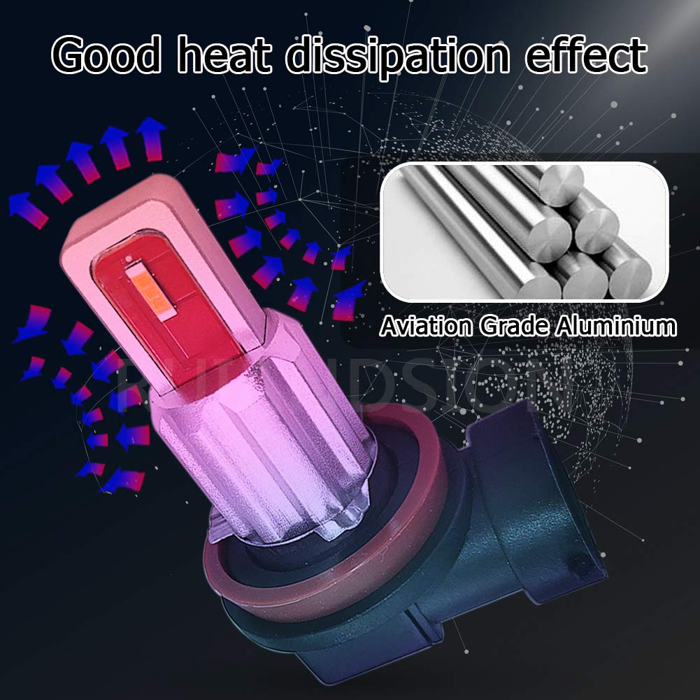 Ampoules LED H1 Jaunes Antibrouillard 12-24V 800 Lumens - Feux De Brouillard Et Jour Super Lumineux 2SMD