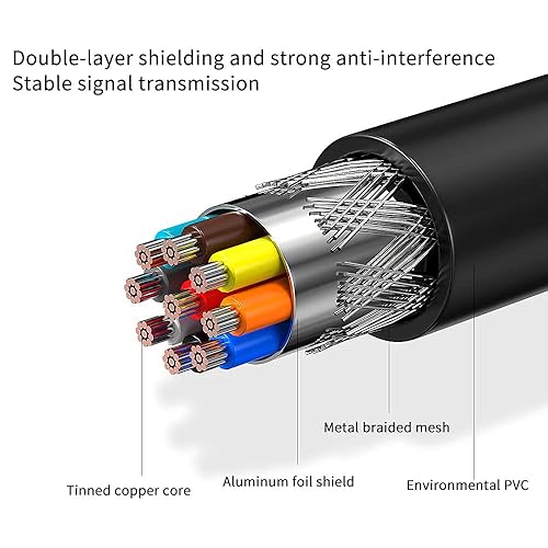 Miniatura 5 de Cable de extensión DB9 macho a hembra de 6 pies, doble blindado con lámina y trenza, D-SUB 9 pines RS232 RS485 Serial Cable blindado de 6 pies