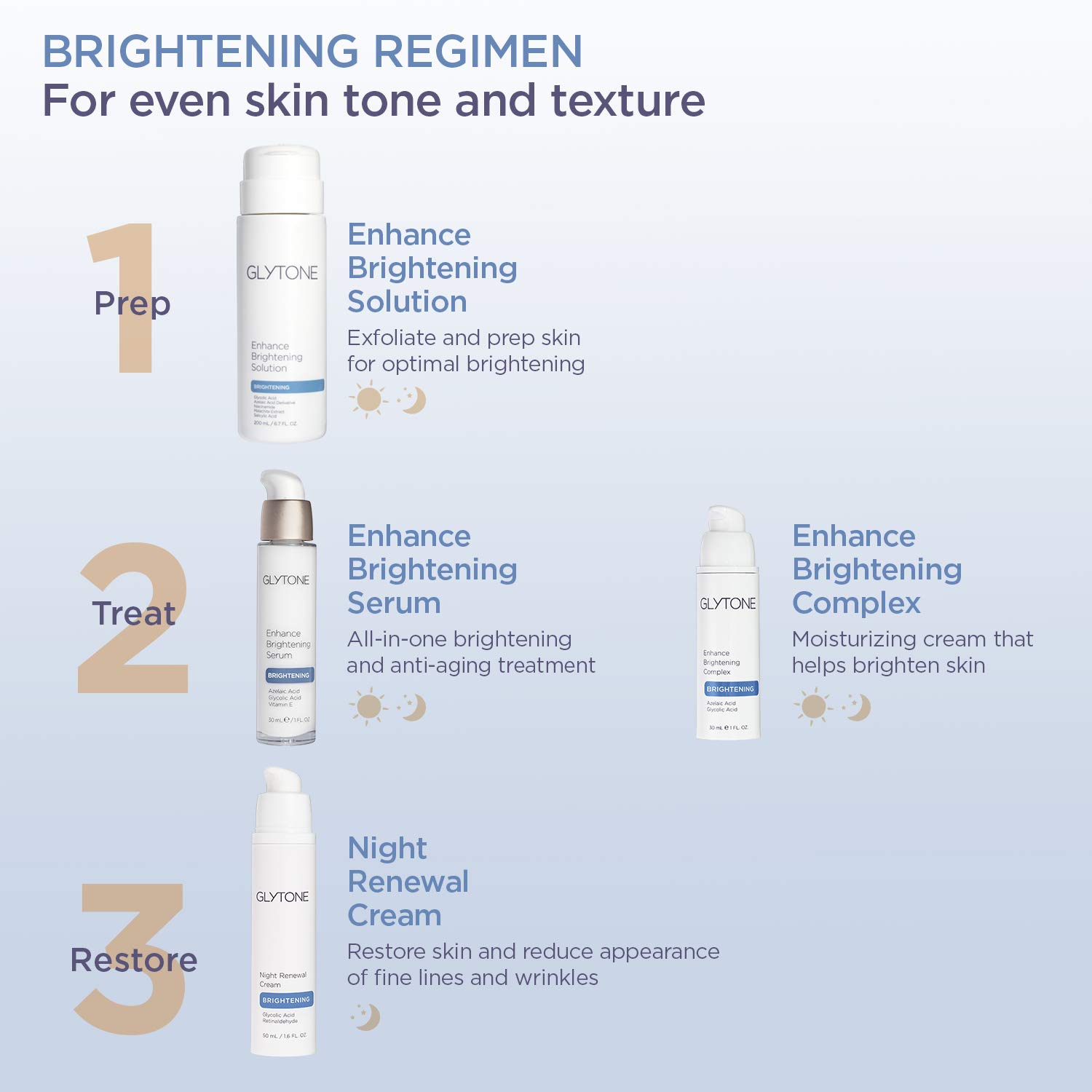Glytone Enhance Brightening Exfoliating Toner with Glycolic Acid, 6.7 fl oz