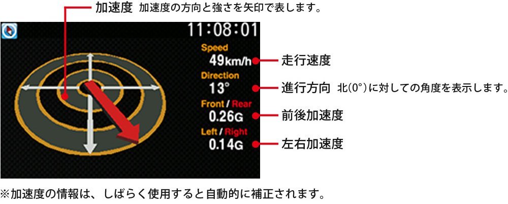 Amazon | ユピテル レーダー探知機 スーパーキャット高感度GPSアンテナ