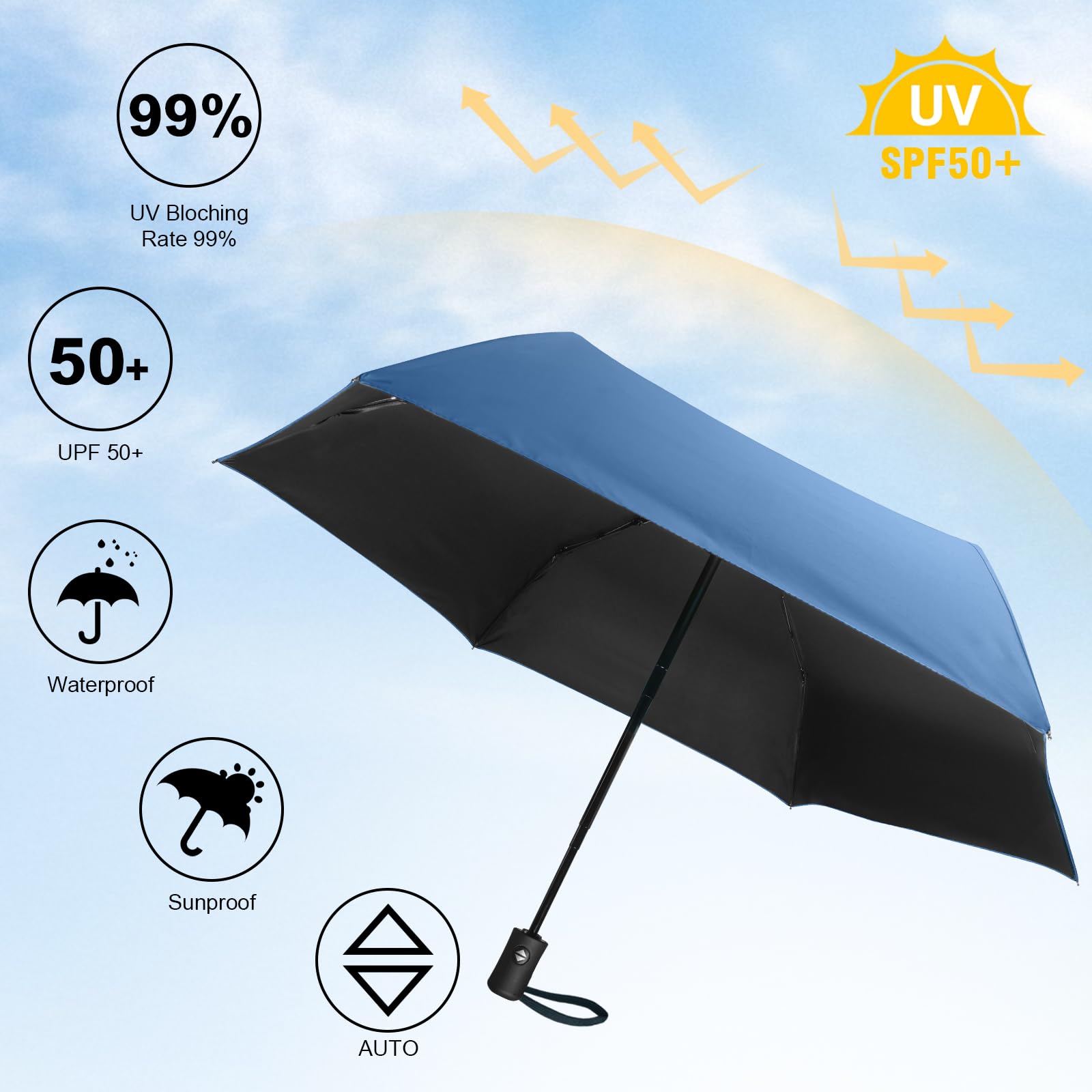 Parasol podróżny UV automatyczny – kompaktowy, składany, przenośny, ochrona przed promieniowaniem UV, lekki parasol kieszonkowy, 98 cm, rozpiętość skrzydeł 6 żeber 210T, materiał osłonowy