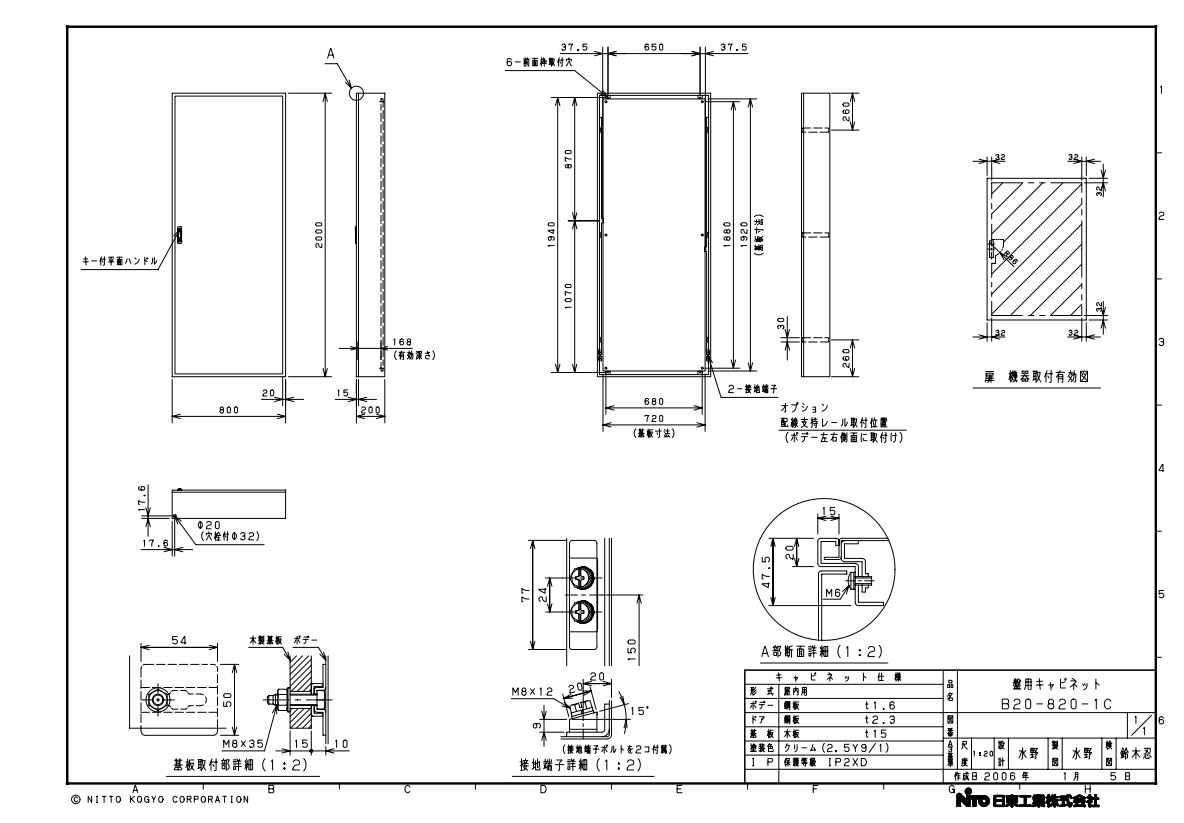 【福岡県みやま市】新品　盤用ボックス 日東工業 B20-712-1C Amazon | 日東工業 盤用キャビネット露出形 B20-820-1C クリーム色