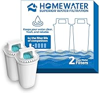 Vista 1 de HOMEWATER Pitcher Replacement Water Filter Cartridge, White, BPA-Free ABS Material, 2-Pack, 10-Cup Pitcher Compatible (FG-RF-PITCHER-2PK)
