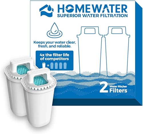 HOMEWATER Pitcher Replacement Water Filter Cartridge, White, BPA-Free ABS Material, 2-Pack, 10-Cup Pitcher Compatible (FG-RF-PITCHER-2PK)