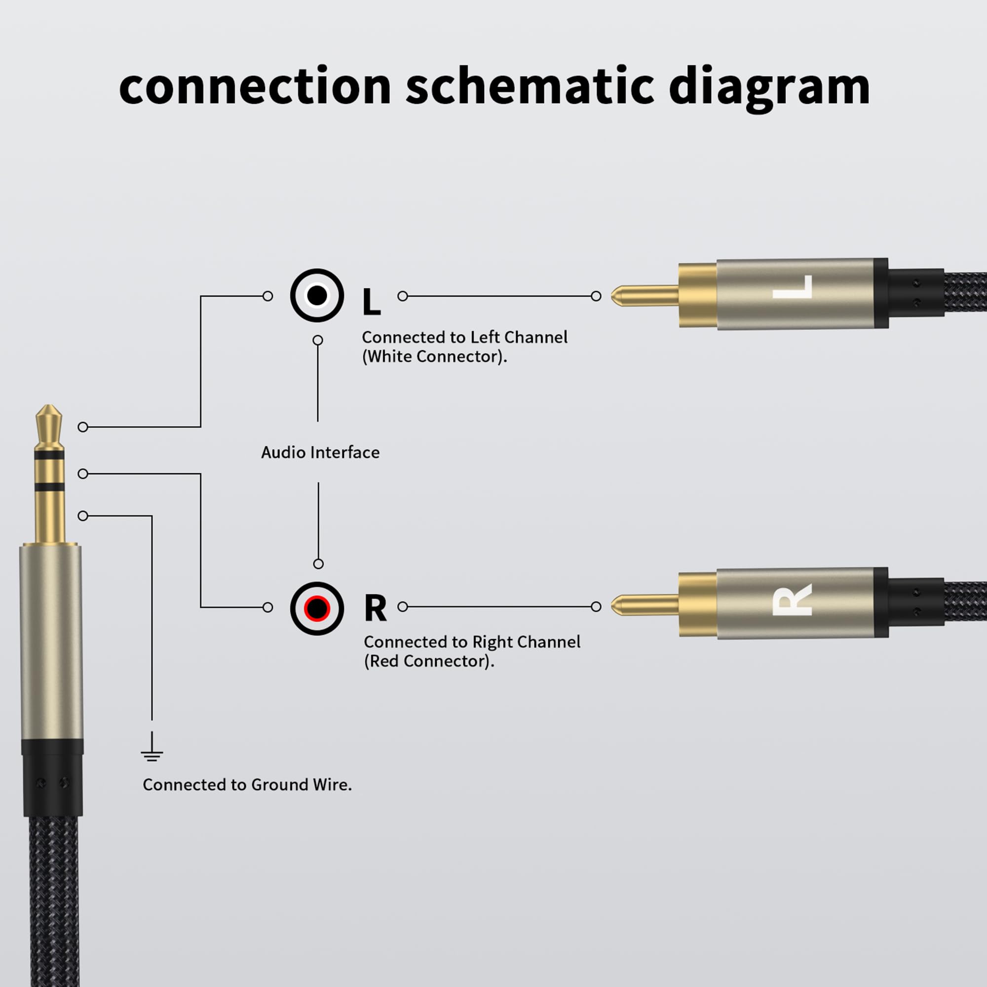 Cavo RCA da 3,5 mm a RCA, adattatore audio RCA maschio a ausiliario, adattatore audio Hi-Fi, alloggiamento in metallo, splitter RCA Y, cavo AUX RCA da 1/8 a connettore RCA per altoparlante