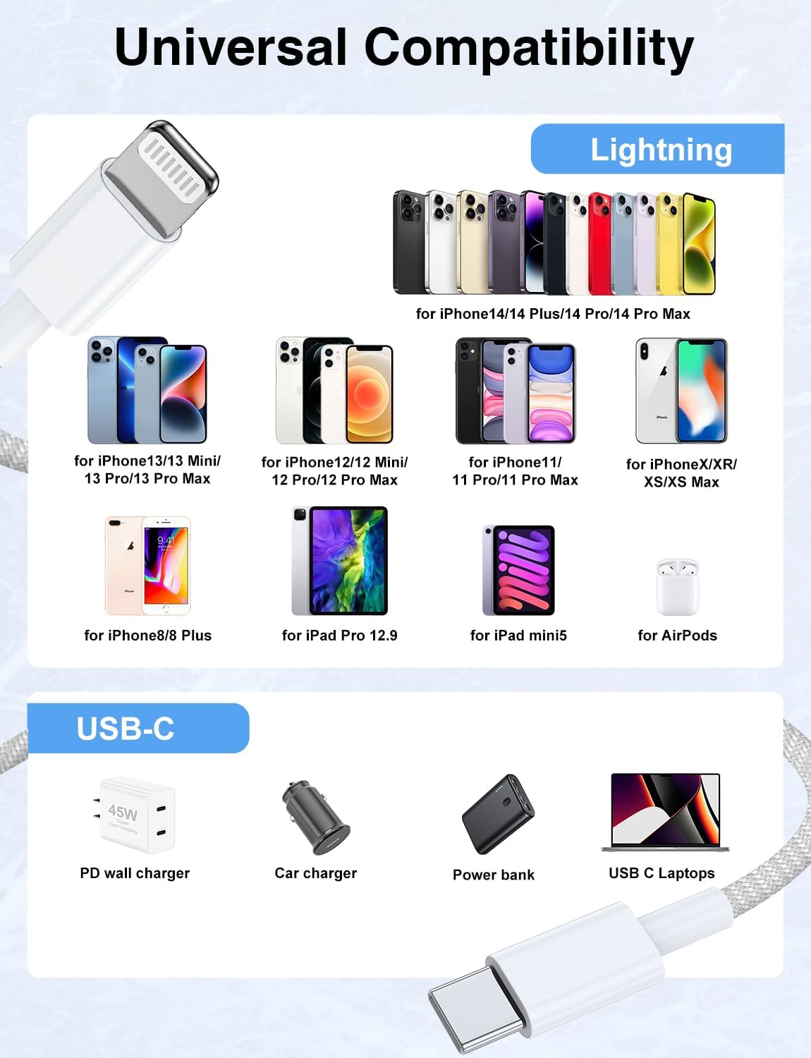 USB C to Lightning Cable Nylon Braided [Apple MFi Certified] - 2Pack 6/10FT