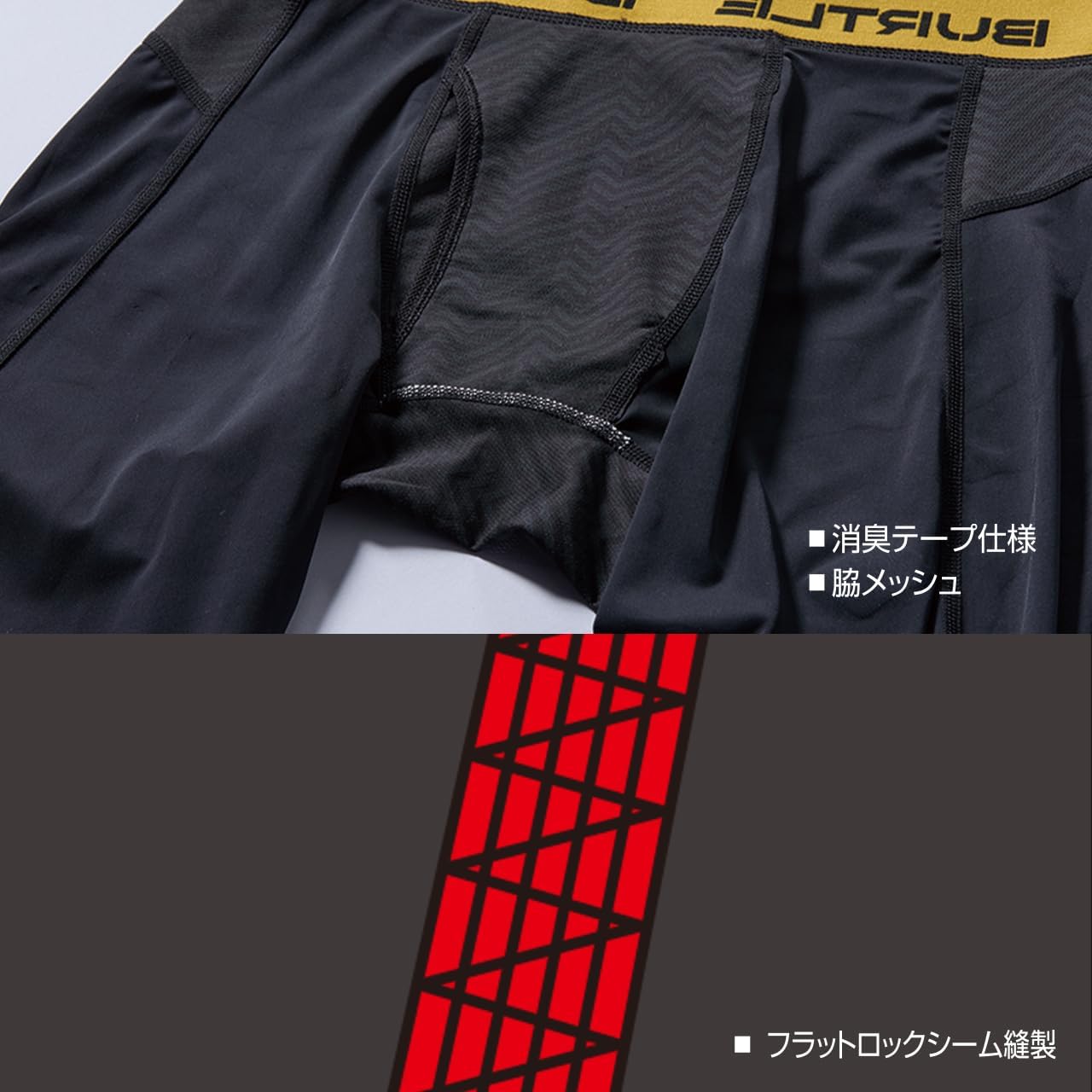 Amazon.co.jp: バートル 2025年 春夏 冷感インナー パンツ 吸水
