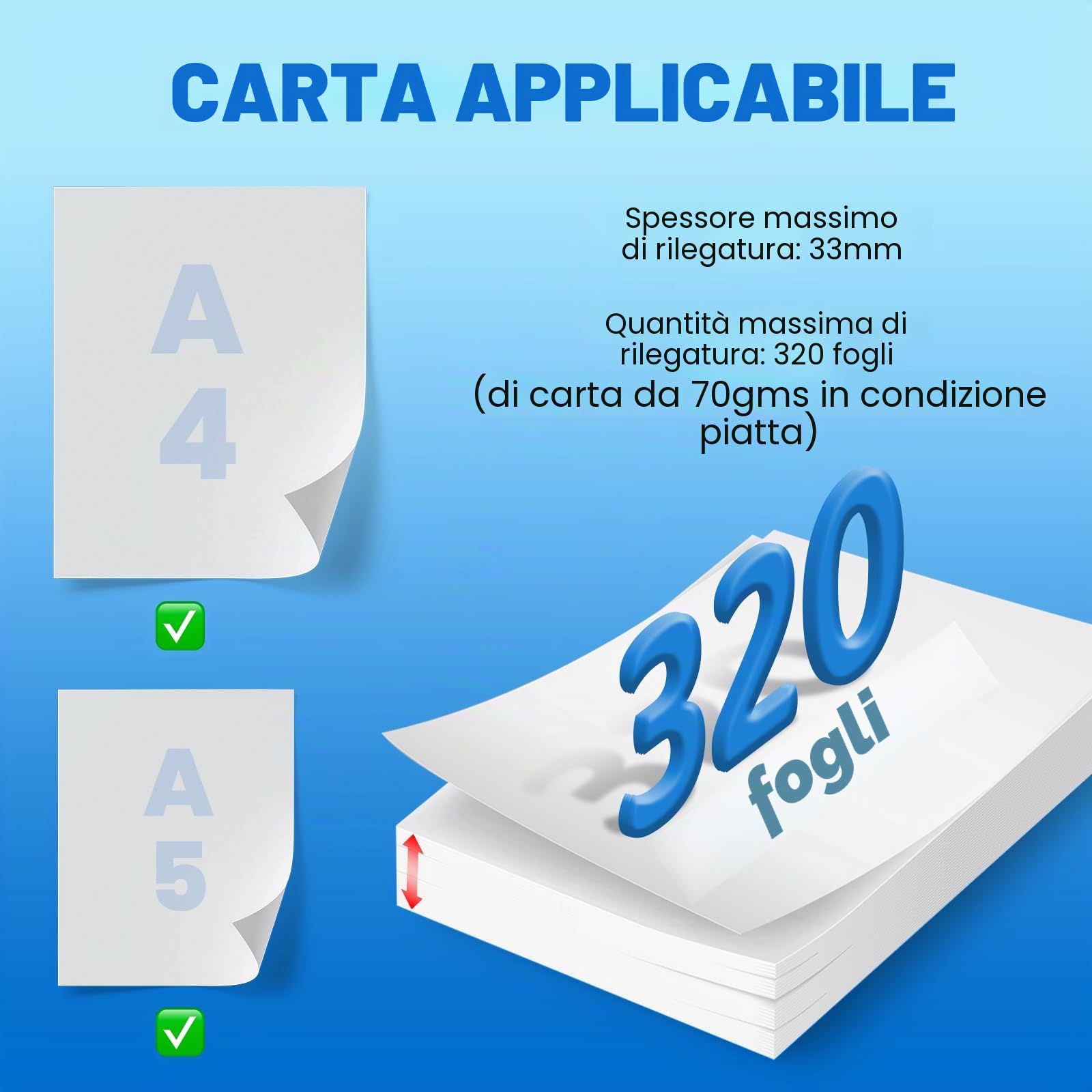 Mxmoonant TH-36 Rilegatrice termica, max. 200 fogli, semplice utilizzo, compatta, per A5/A4, con 5 coperchi di rilegatura