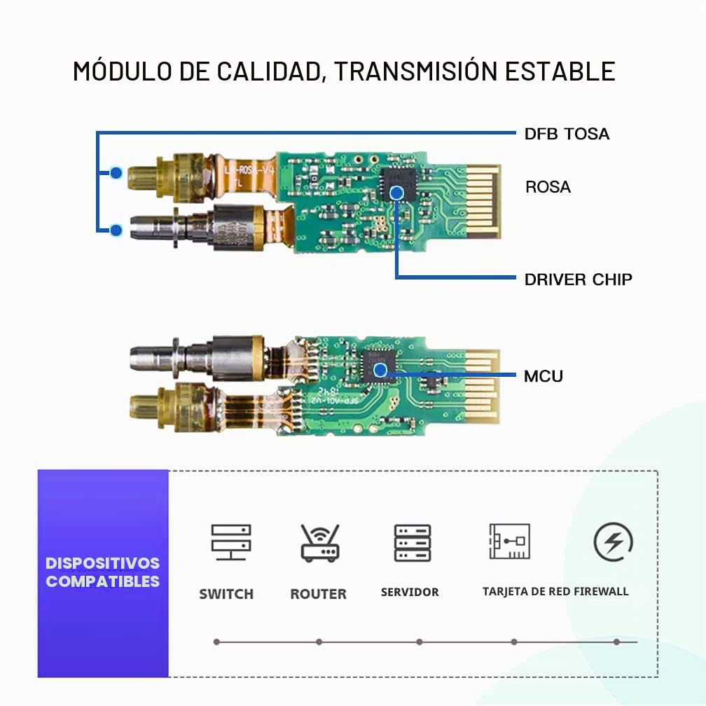 [Paquete de 1] Transceptor SFP+ a RJ45, módulo SFP+ de Cobre, Cat.6a/7, hasta 30 m, para Cisco SFP-10G-T-S, MikroTik S+RJ10, Ubiquiti UF-RJ45-10G, Netgear AXM765, TP-Link, Fortinet