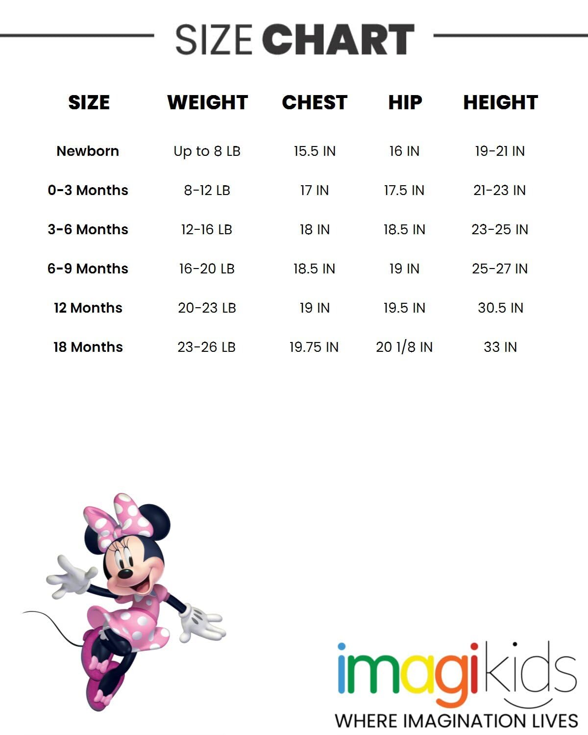 Disney Kubuś Puchatek Myszka Miki Minnie Mouse body niemowlęce i krótki kombinezon, zestaw do stroju, dla noworodków do niemowląt