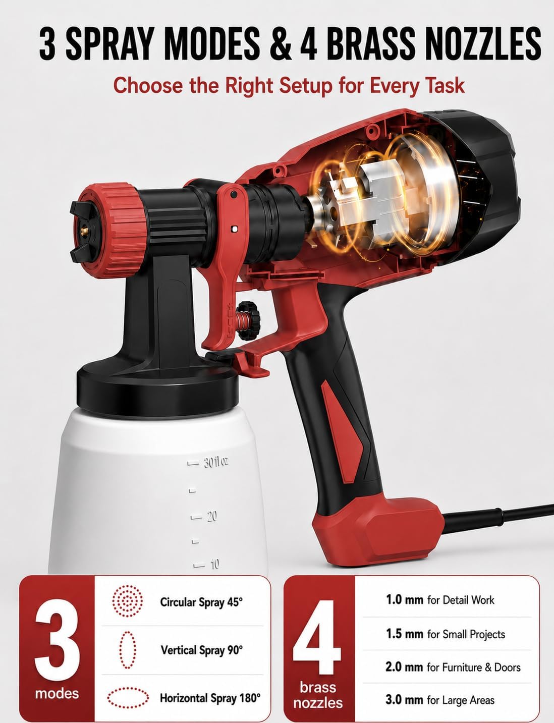 Paint Sprayer, 4 Brass Nozzle Sizes, 3 Spray Patterns image 2