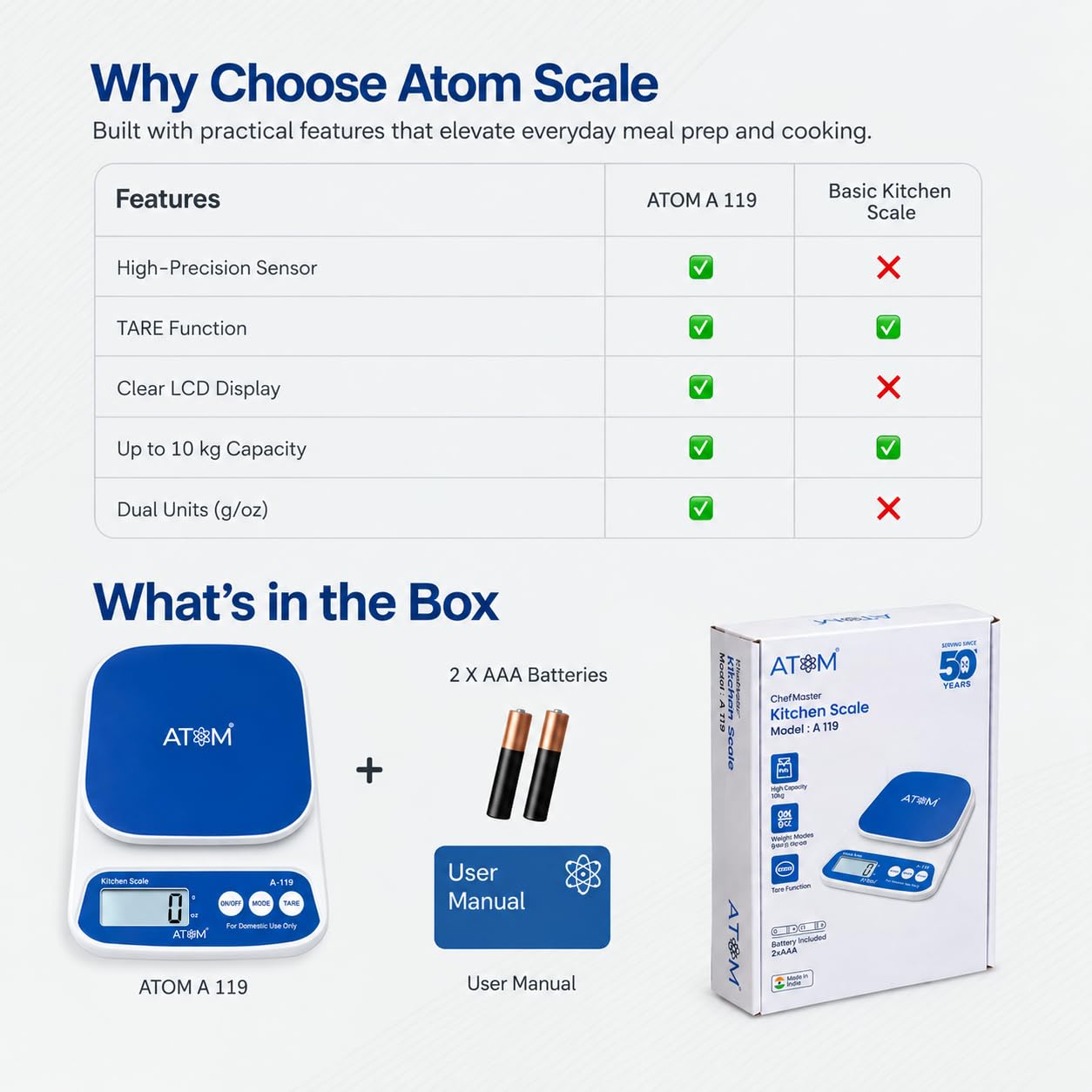 Atom Digital Kitchen Scale - 10kg, 1g Accuracy -5