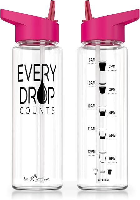Be-Active Motivational Water Bottle with Straw  With Time Markings - Times to Drink  Tracker - BPA Free (Pink)