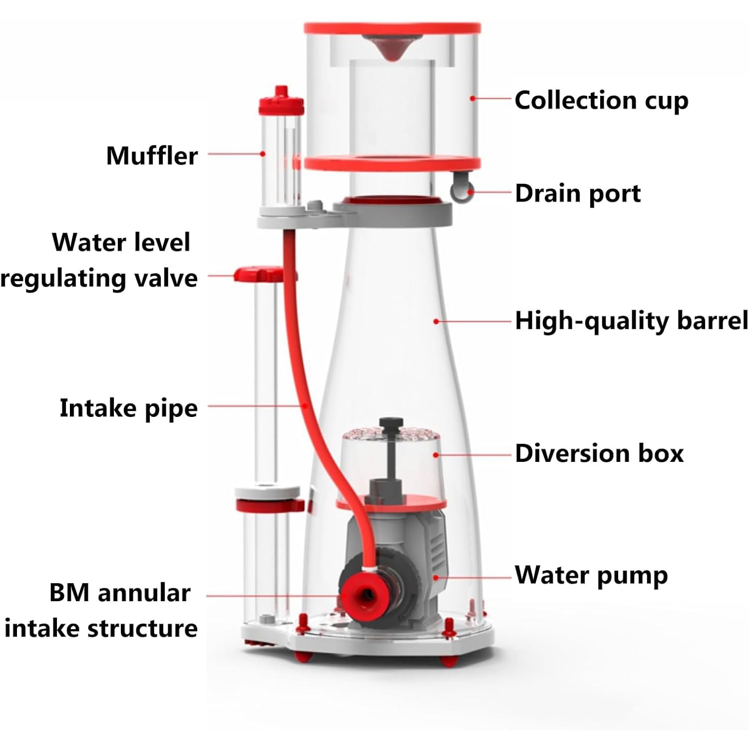 Écumeur de Surface pour Aquarium, écumeurs de protéines pour Aquariums d'eau de mer, débit d'air 660 L/h, amélioration de la qualité de l'eau