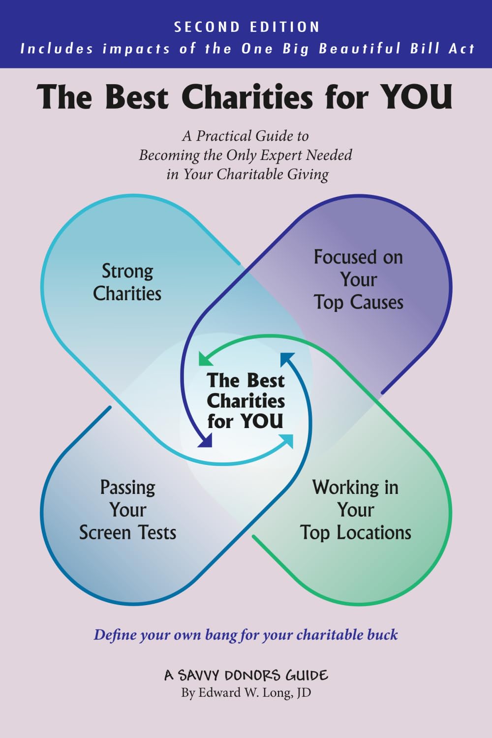 The Best Charities for YOU: A Practical Guide to Becoming the Only Expert Needed in Your Charitable Giving
