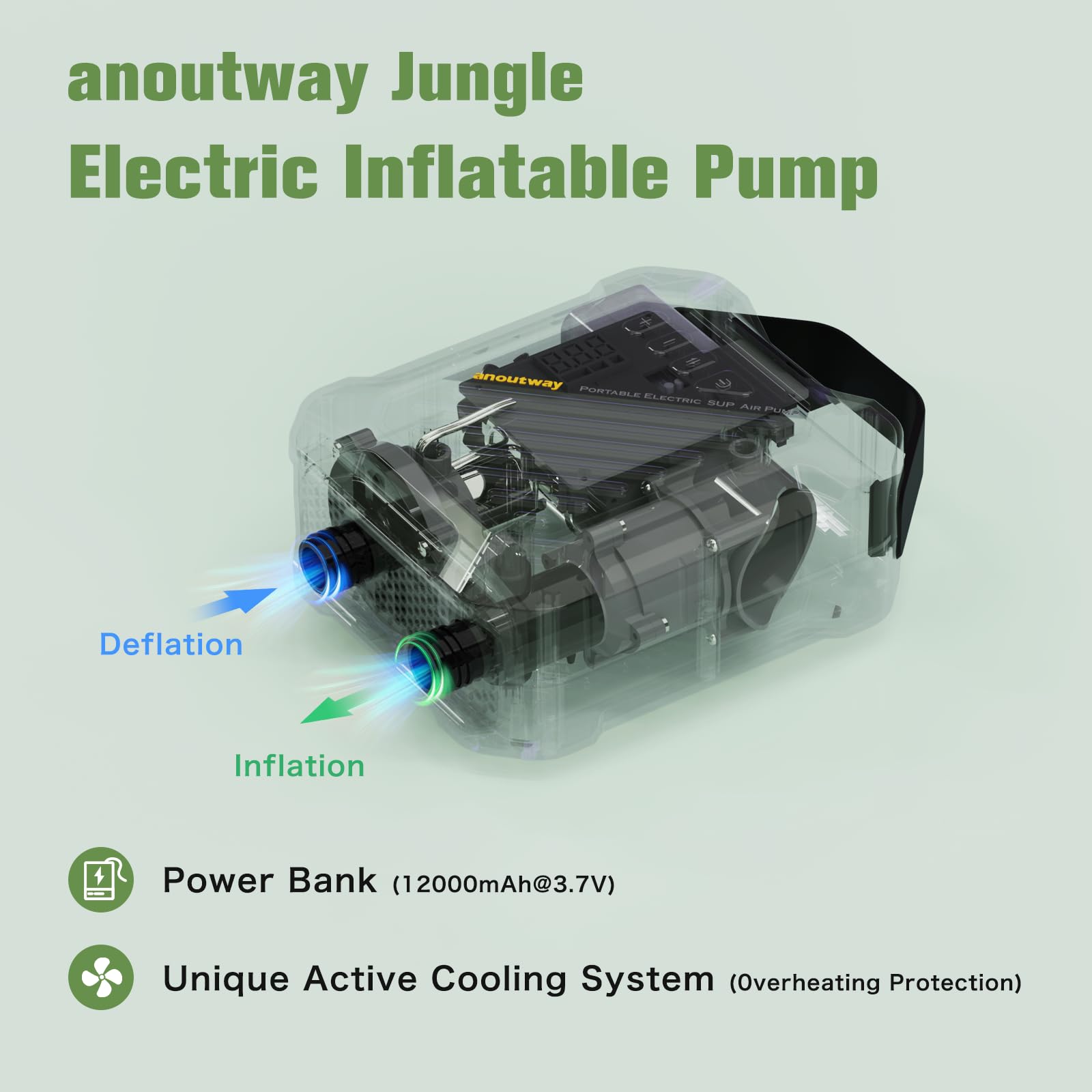 anoutway 20PSI Pompa ad alta pressione per tavole da paddle The Jungle - Pompa d'aria portatile per SUP, auto-spegnimento e connettore da auto 12V DC per tavole da stand up gonfiabili, barche