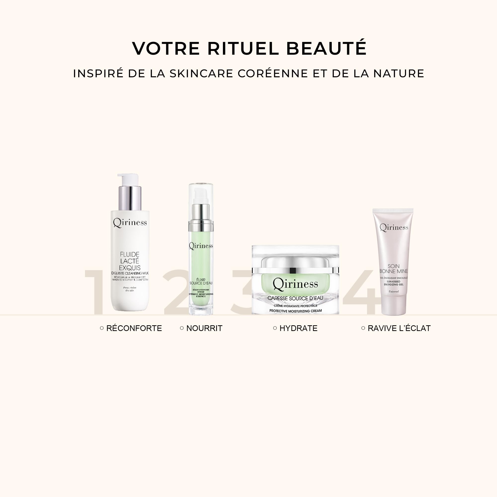 Gel Teinte Bonne Mine Soin CC Crme di Qiriness