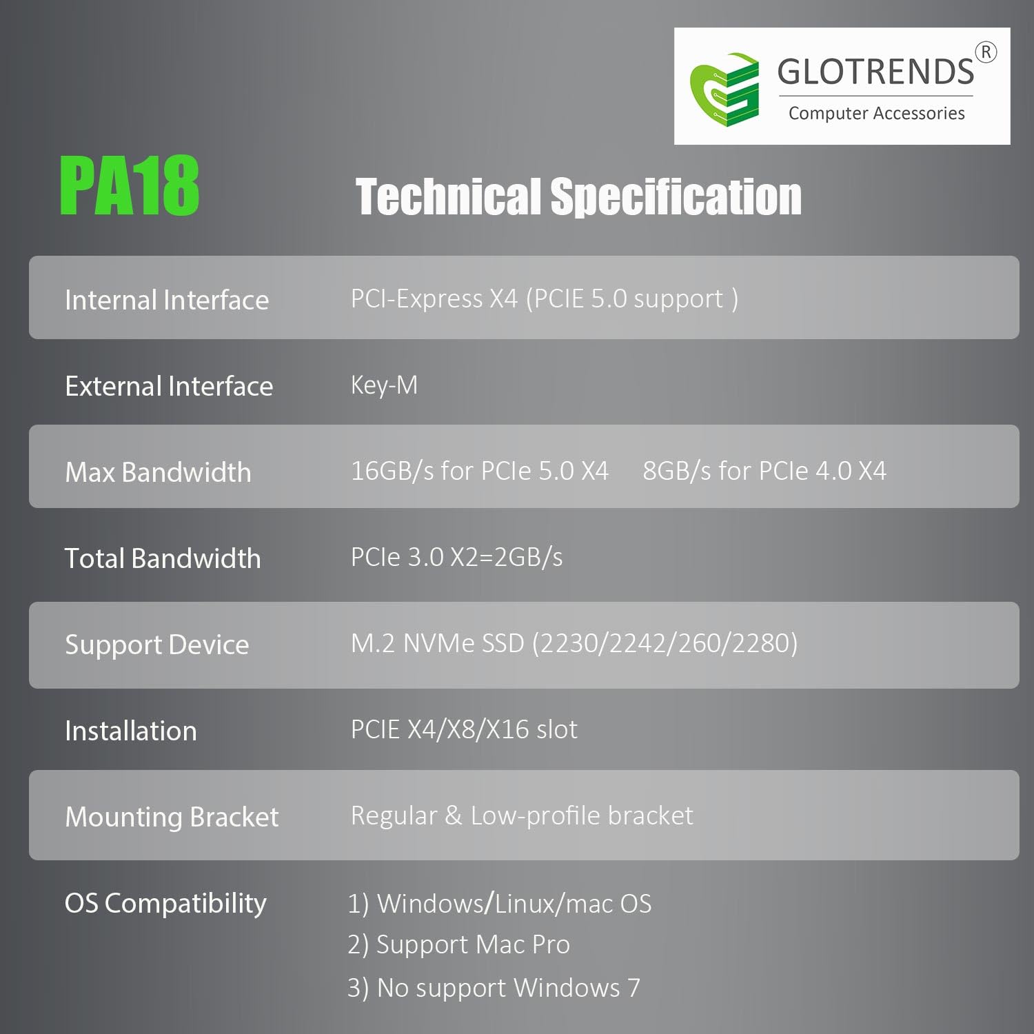 GLOTRENDS PA18 M.2 NVMe vers PCIe 5.0 X4 Adaptateur pour SSD M.2 NVMe, Très Grand dissipateur Thermique en Aluminium, Supports ordinaires et Bas Profil(Noir)