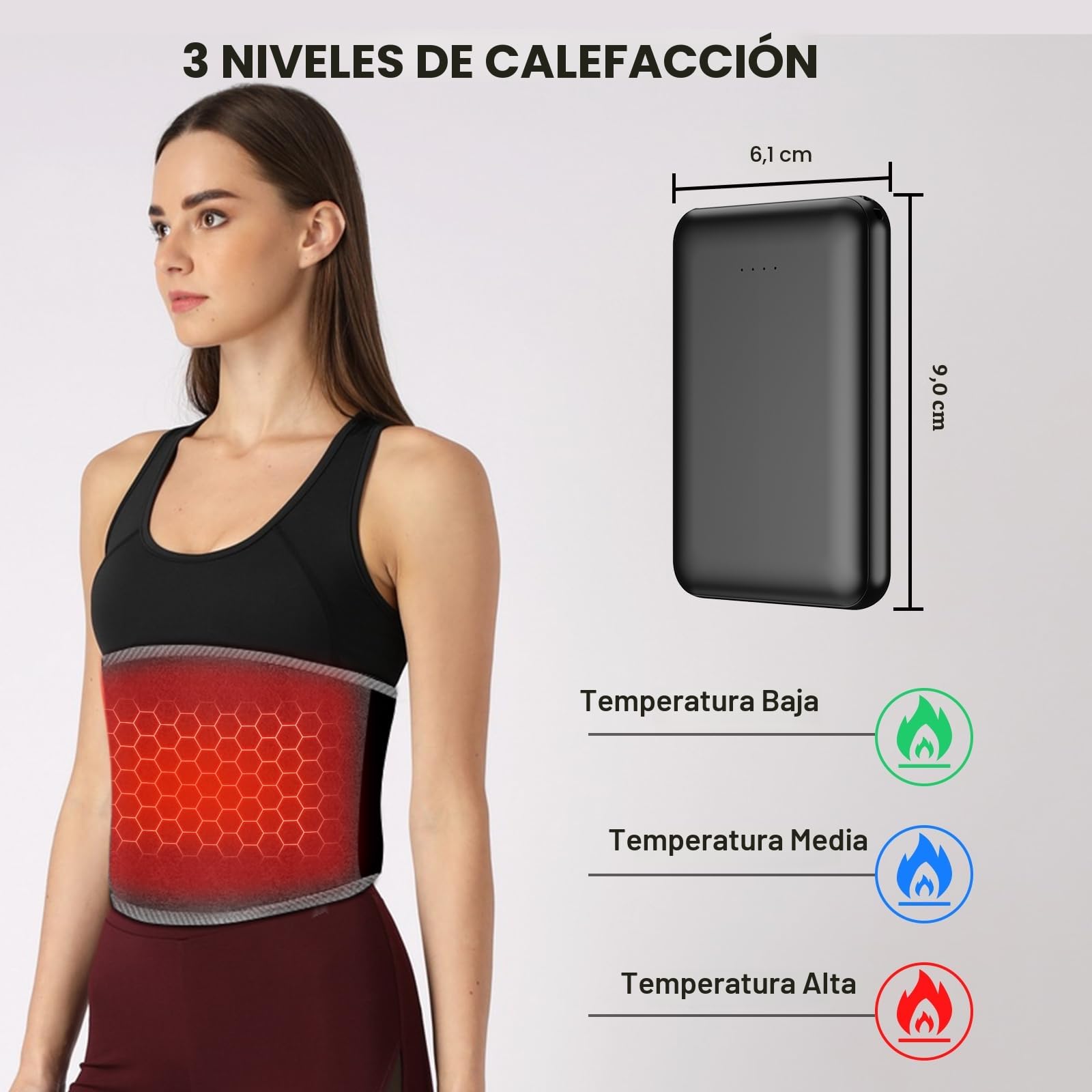 Manta Electrica Lumbar, Almohadilla Eléctrica con Batería de 5000mAh & 3 Niveles de Temperatura, Esterilla Eérmica Electrica con Apagado Automático para Espalda, Cuello, Hombros y Vientre