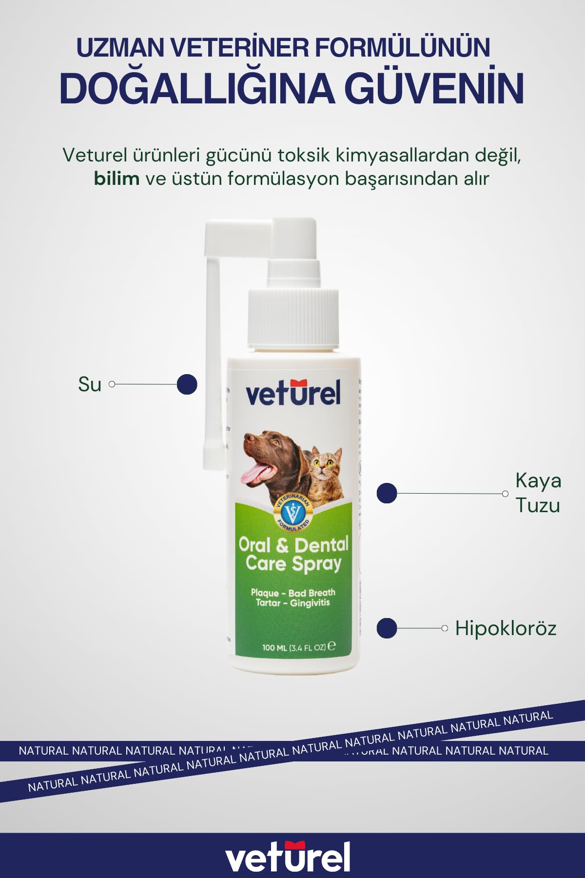 Veturel Ağız Ve Diş Bakım Spreyi 100ml Kedi Ağız Bakımı Köpek Ağız Kokusu Diş Eti Yarası Enfeksiyonu