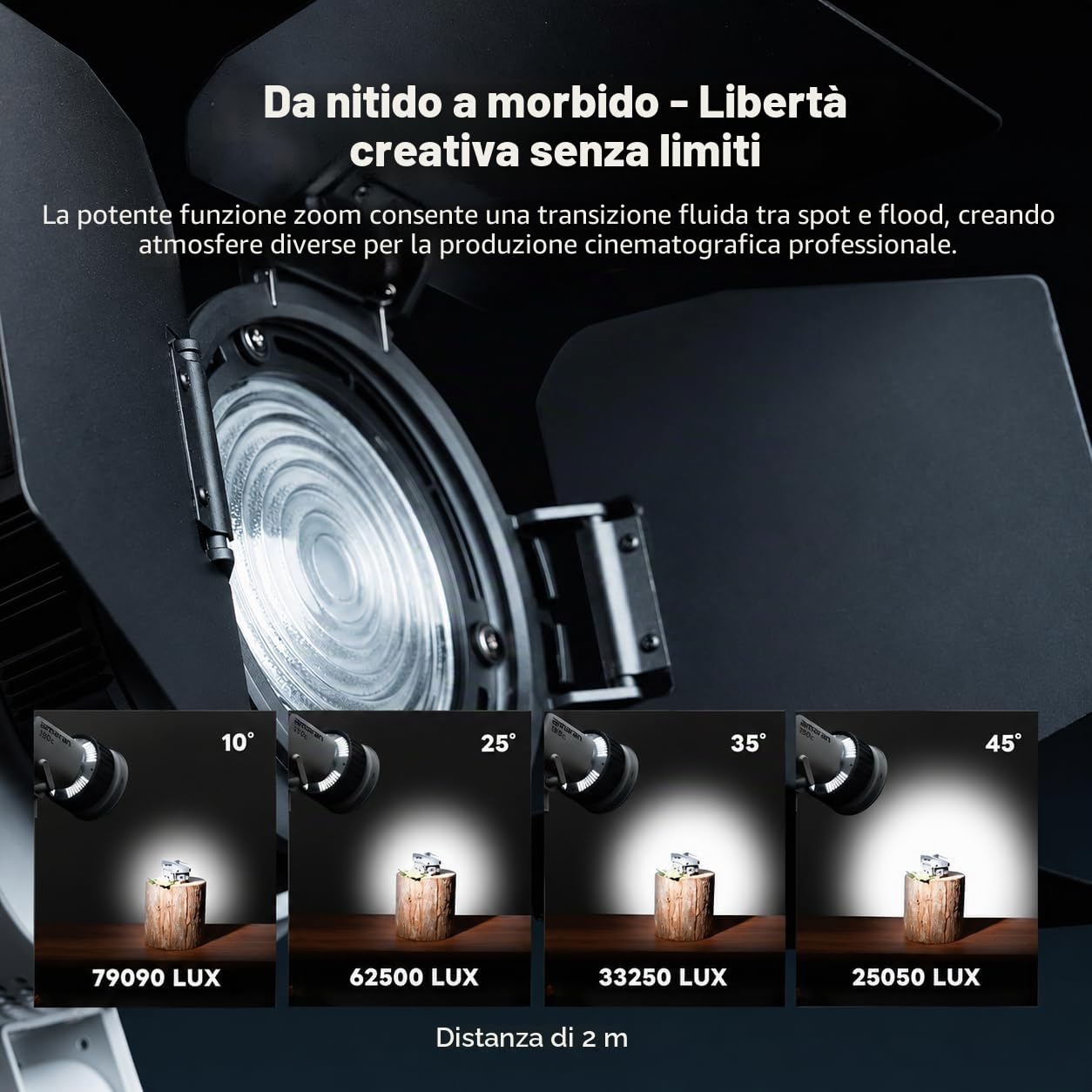 10X Lente Fresnel con Attacco Bowens e Alette a 4 Foglie, Fascio Regolabile 10°–45°, Zoom a Fuoco Posteriore per Luci COB ≤200W, Modellazione della Luce per Riprese Cinematografiche